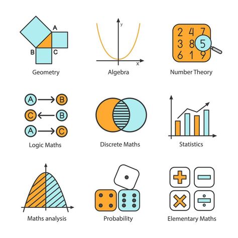 Mathematics color icons set. Algebra and geometry. Logic, discrete, elementary maths, statistics, number and probability theories. Isolated vector illustrations Mathematics Illustration, Maths Statistics, Statistics Poster, Math Infographic, Mathematical Logic, Color Icons, Infographic Design Inspiration, Math Methods, Vector Illustrations