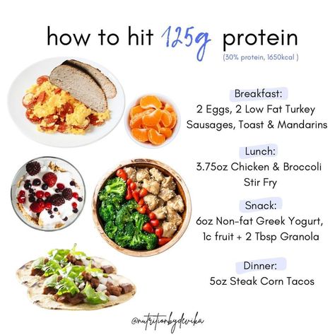 High Protein Meal Plan, Protein Meal Plan, Meal Planning Menus, Healthy High Protein Meals, High Protein Low Carb Recipes, Easy Healthy Meal Prep, High Protein Vegan, Protein Meals, Healthy Food Motivation