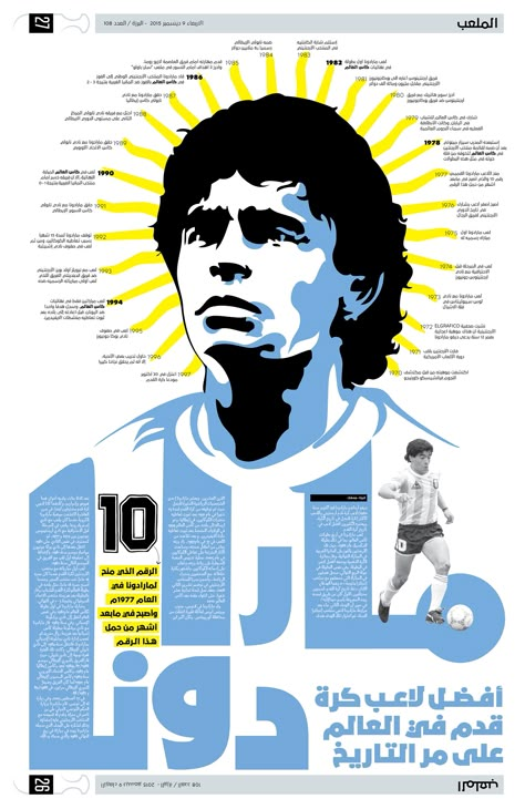 Maradona profile Picture Wall Vintage, Maradona Poster, Art Newspaper, Adobe Photoshop Design, Football Illustration, Design Picture, Newspaper Design, Graphic Poster Art, Football Poster