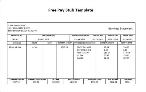 blank pay stub Pay Stub Template Free, Art Resume, Payroll Template, Sales Report Template, Id Card Template, Templates Free Design, Lease Agreement, Independent Contractor, Statement Template