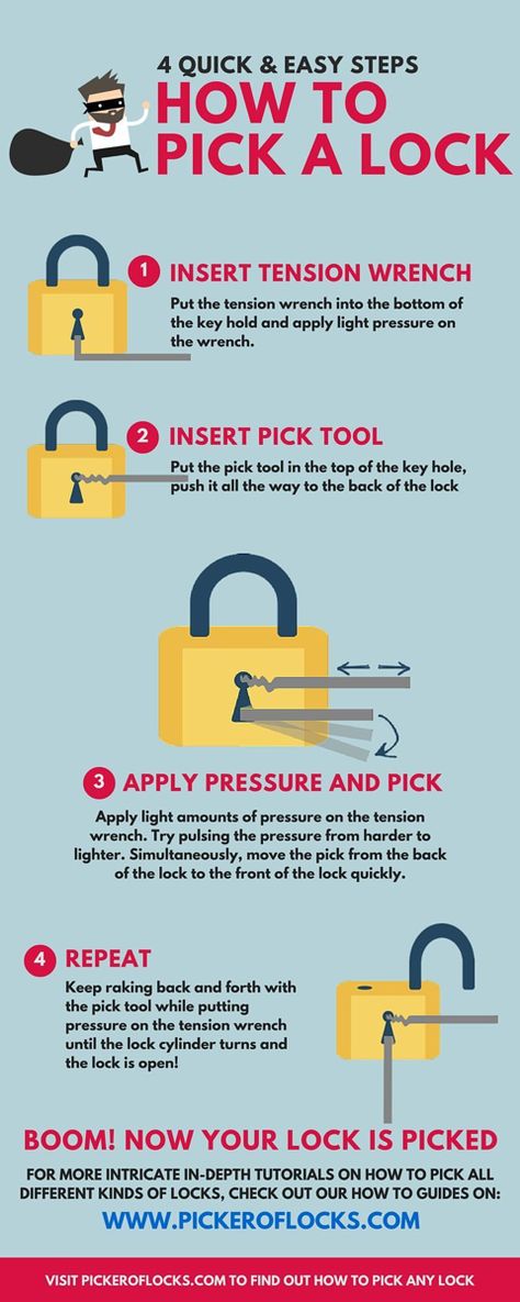 Infographic: 4 Quick & Easy Ways to Pick a Lock – LockPickable Miejski Survival, Picking Locks, Lock Picking, Doomsday Prepping, Info Board, Survival Life Hacks, Survival Techniques, Modern Tech, Survival Life