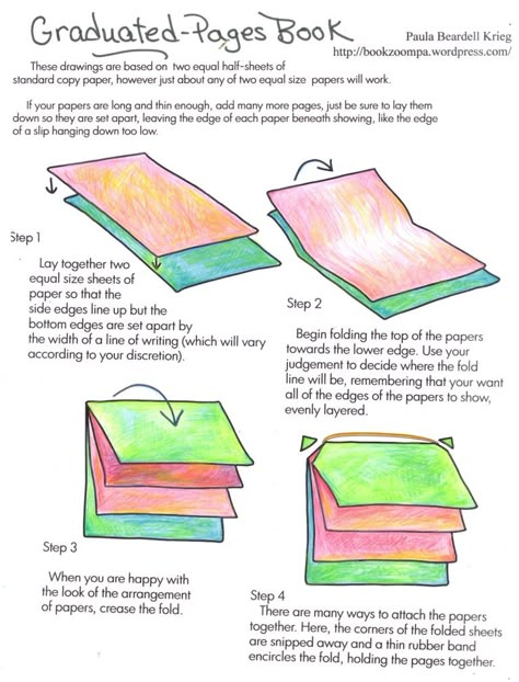 How to Make a Graduated Pages Book  by Paula Beardell Krieg Scrapbook Foldables Ideas, Binding Ideas, Lap Book, Bookbinding Tutorial, Paper Works, Paper Book, Handmade Books, Book Projects, Interactive Notebooks