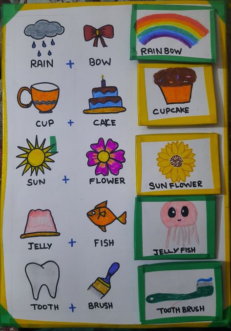 Compound word Compound Words Anchor Chart, Compound Word Activities, Garden Activity, Relief Teaching Ideas, Ingles Kids, Compound Words Activities, Drawing Games For Kids, Nouns Activities, Alphabet Activities Kindergarten