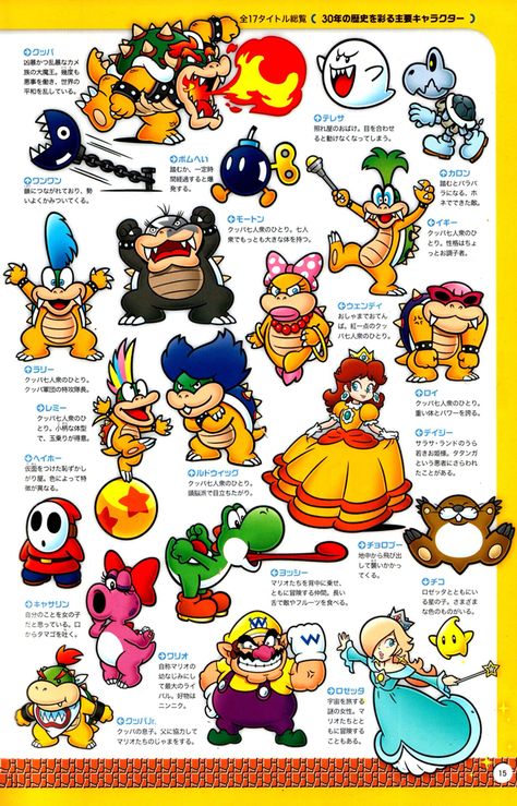 Super Mario Characters, Nintendo Tattoo, Nintendo Mario Bros, Super Mario Nintendo, Mario Stuff, Arte Doodle, Retro Gaming Art, Mario Games, Mario Nintendo