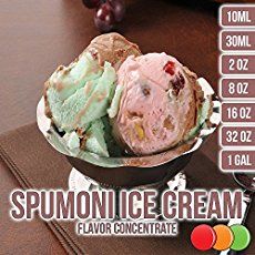 Spumoni Ice Cream Terrine Recipe | Serious Eats No Churn Spumoni Ice Cream, Homemade Spumoni Ice Cream, Spumoni Ice Cream Recipe, Spumoni Dessert, Soft Serve Ice Cream Recipes, Apple Crescent, Spumoni Ice Cream, Low Calorie Ice Cream, Ninja Ice Cream Recipe