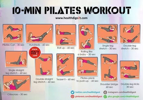 PILATES on We Heart It Pilates Body, Resistance Band Set, Yoga Community, Google Plus, Workout Chart, Good Mental Health, Body Inspiration, Workout Guide, Pilates Workout