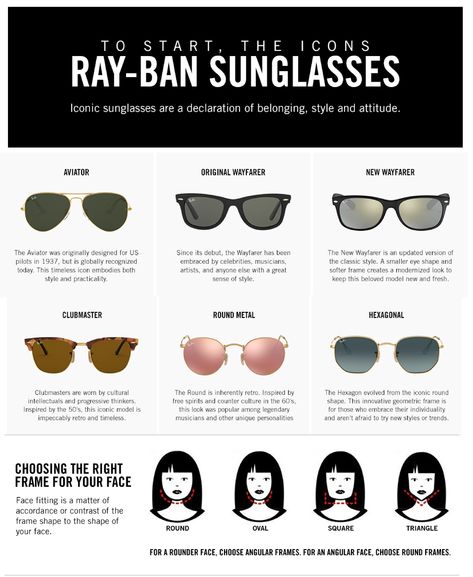 Wayfarer Sunglasses Women, Ray Ban Sunglasses Women, Celebrity Sunglasses, Sunglasses Store, New Wayfarer, Ray Ban Aviator, Aviator Sunglasses Mens, Classic Sunglasses, Ray Ban Aviators