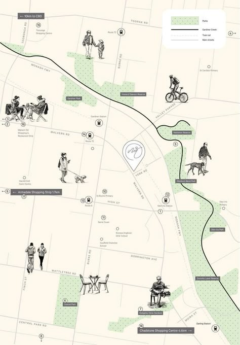 Plan Concept Architecture, Urban Mapping, Landscape Diagram, Site Analysis Architecture, Urban Design Diagram, Urban Analysis, Urban Design Graphics, Henning Larsen, Architecture Mapping