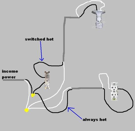 Electric outlet / light on same switch | DIY Home Improvement Forum Electrical Wiring Outlets, Wiring Outlets, Installing Electrical Outlet, Electrical Switch Wiring, 3 Way Switch Wiring, Outlet Wiring, Light Switch Wiring, Electric Switch, Basic Electrical Wiring