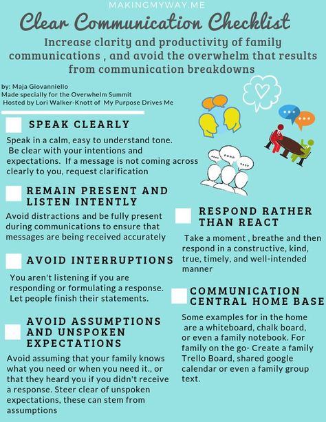 6 ineffective communication strategies that we have all been guilty of a time or 2, and how to avoid the backlash that comes from miscommunications. When you facilitate clear communication, you decrease stress and overwhelm. Start planning and communicating more effectively and notice the flow that you start to invite to your day. #improvecommunication #selfhelp #mindfulcommunication #calmdown #bepresent #avoidexpecations #avoidassumptions #mindfulfamily #communicatewithteens #reducestress Family Therapy Activities, Mindful Communication, Therapy Interventions, Communication Activities, Mixed Messages, Assertive Communication, Family Communication, Communicate Better, Effective Communication Skills