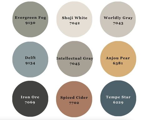 Earth Tone Bathroom, Earth Tones Kitchen, Earth Tones Paint, Earth Tone Living Room, Painted Earth, Earth Tone Color Palette, Shoji White, Paint Color Inspiration, Earth Tone Color