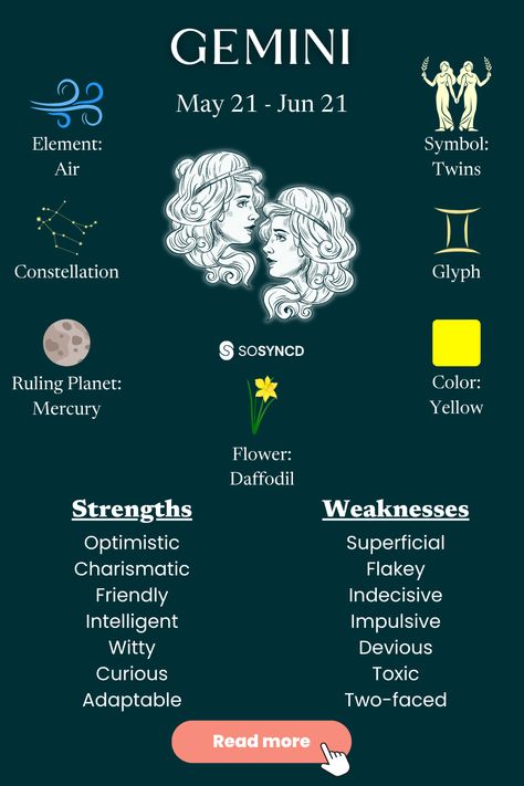 Versatile, curious, and always on the move, Gemini is represented by the duality of the twins. Known for their quick wit, adaptability, and boundless love of communication, Geminis are natural social butterflies who thrive on variety and learning. With their lively energy and charm, they’re constantly exploring new ideas and perspectives. Whether you’re a Gemini yourself or simply fascinated by their dynamic traits, this blog uncovers everything that makes Gemini truly one of a kind. Gemini Traits Woman, Gemini Sun Aesthetic, Gemini Art Goddesses, Gemini Zodiac Facts, Gemini Signs, Gemini Energy, Sun In Gemini, Gemini Characteristics, June Gemini
