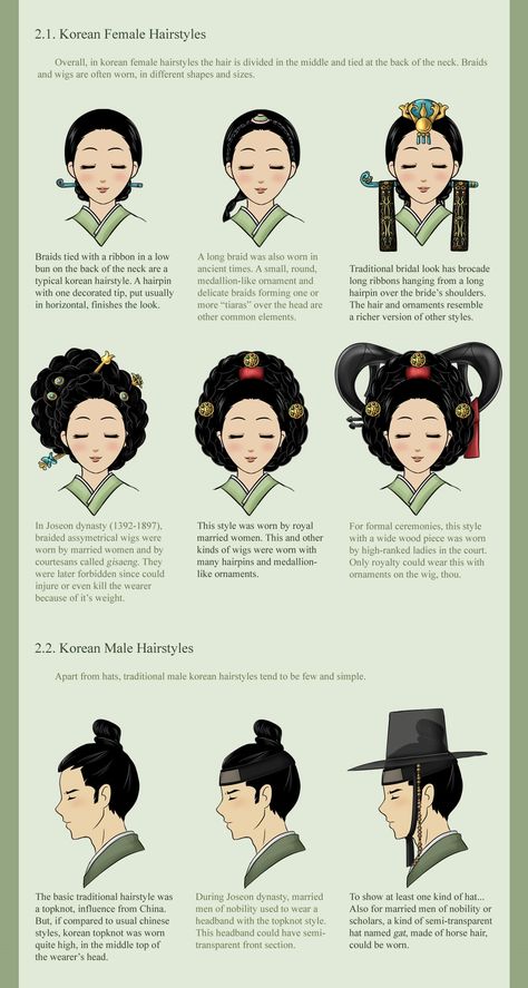 Japanese Hairstyle Traditional, Historical Hairstyles, Traditional Hairstyle, Korean Traditional Dress, Korean History, Japan Culture, Japanese Hairstyle, Korean Art, Korean Traditional