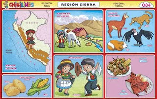 CHIKIPEDIA y CHIKILINES - LÁMINAS ESCOLARES: CHIKILINES 84: REGIÓN SIERRA Christian Quotes Images, Body Parts Preschool, Preschool Crafts Fall, Frog Coloring Pages, Christmas Topper, Home Studio Music, The Big Four, Fire Safety, Yahoo Search