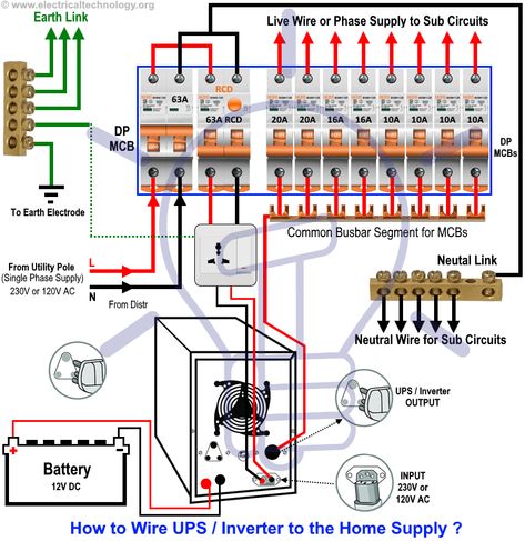 How to Wire UPS Inverter to the Home Supply Electrical Panel Wiring, Electrical Wiring Colours, Basic Electrical Wiring, Home Electrical Wiring, Distribution Board, Breaker Box, Ups System, Electrical Circuit Diagram, Home Panel