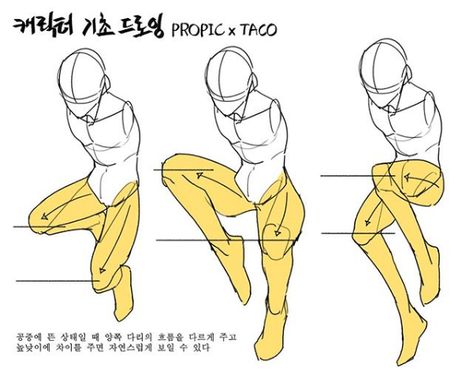 Taco Drawing Reference, Bent Leg Reference, Leg Reference, On Knees, Anatomy Sketches, Body Reference Drawing, Anatomy Drawing, Figure Drawing Reference, Body Drawing