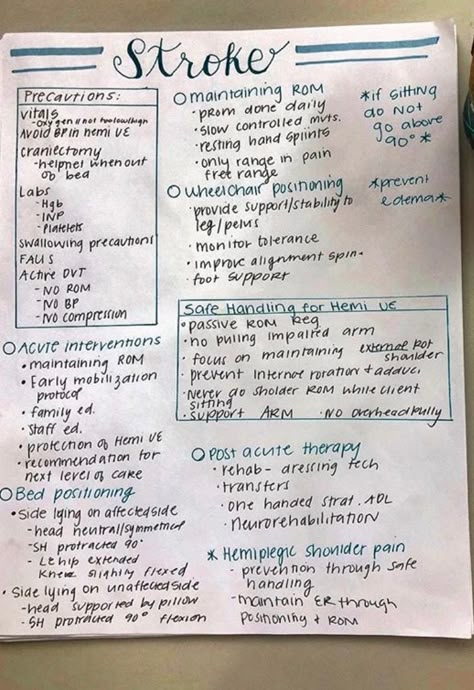 Acute Rehab Occupational Therapy, Nbcot Ota Exam Prep, Occupational Therapy Notes Student, Acute Care Occupational Therapy Interventions, Cva Interventions Occupational Therapy, Occupational Therapy Assistant Aesthetic, Outpatient Neuro Occupational Therapy, Occupational Therapy Nbcot Exam, Physical Therapist Assistant Student