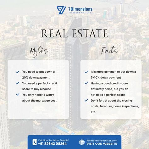 Real Estate Myths & Facts Real Estate Did You Know Post, Real Estate Myths Vs Facts, Real Estate Fb Post Ideas, Real Estate Myths And Facts, Myth Vs Fact Real Estate, Did You Know Facts About Real Estate, Real Estate Knowledge Tips, Did You Know Real Estate Facts, Buyer Tips Real Estate