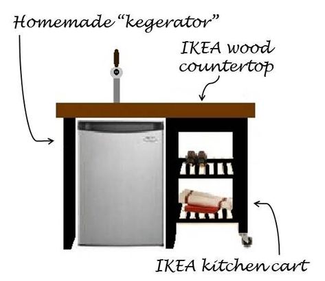 Ikea Hack-Covering a Mini Fridge Rustic Bar Cart, Mini Fridge Cabinet, Ikea Hacks Ideas, Ikea Cart, Outdoor Bar Area, Deep Freezer, Coin Bar, Coin Café, Hack Ikea