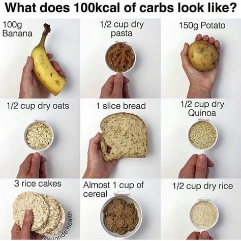 Physique & Strength on Instagram: “How many grams of carbohydrates do you eat a day? I’d recommend eating somewhere between 50-55% of your calories through carb intake.…” Food Calorie Chart, Healthy Carbs, Morning Food, Last Post, Nutrition Tips, Diet And Nutrition, Food Cravings, Health And Nutrition, Healthy Choices