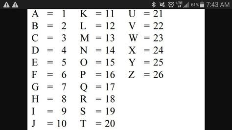 Number code Letters With Numbers Meaning, Number Substitution Cypher, Letter Number Code Tiktok, Code Number With Meaning, Number Codes Secret With Meaning, Alphabet Number Code, Secret Codes With Meaning, Number Codes, Code Meaning