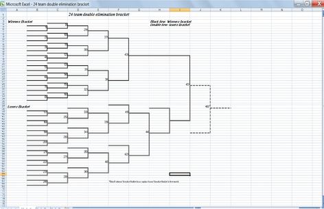 Printable Brackets, Print Out