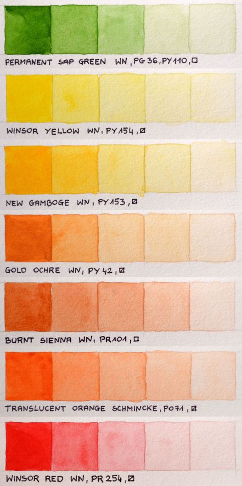 My color chart of Winsor&Newton Professional and Schmincke Horadam watercolors (not every colors, I'm waiting for 11 more to arrive). Windsor Newton Watercolor Chart, Watercolor Color Chart, Watercolor Samples, Watercolor Chart, Watercolor Swatches, Schmincke Horadam, Paint Charts, Winsor And Newton Watercolor, Color Mixing Chart