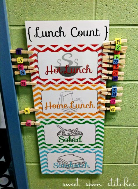 Lunch Count Ideas, Lunch Chart, Lunch Count, Hot Lunch, Ideas For Kindergarten, 5th Grade Classroom, 3rd Grade Classroom, 2nd Grade Classroom, Beginning Of Year