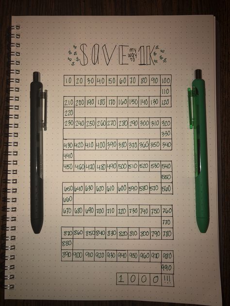 Savings bullet journal layout #savingmoney #bujo #bulletjournal #bulletjournalideas #bulletjournalsetup #spreads Savings Journal Layout, Bullet Journal Ideas Saving Money, Savings Bullet Journal Layout, Saving Money Bullet Journal, Saving Bullet Journal, Saving Tracker Bullet Journal, Money Saving Journal, Bujo Savings Tracker, Money Journal Ideas