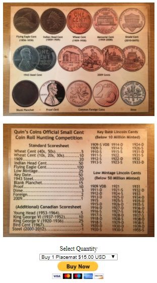 Coins Worth Money List, Valuable Pennies List, Penny Value Chart, Rare Coin Values, Old Pennies Worth Money, Old Coins Value, Rare Pennies, Valuable Pennies, Penny Values