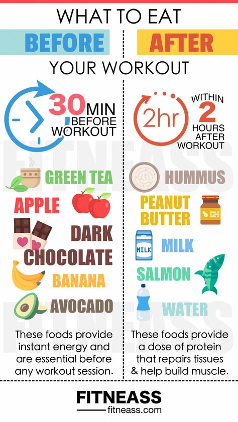 Hour Workout, Baking Powder Uses, Apple And Peanut Butter, Baking Soda Beauty Uses, Best Fat Burning Foods, Dinner Meals, After Workout, Lose 50 Pounds, What To Eat