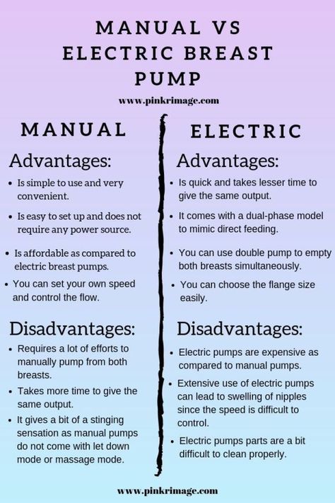 manual vs electric breast pump #breastpumps #manualvselectric #breastfeeding #pumpingtips #pumpingmoms Manual Breast Pump, Manual Pump, Medela Pump In Style, Pumping Schedule, Medela Pump, Milk Flow, Exclusively Pumping, Electric Breast Pump, Pumping Moms