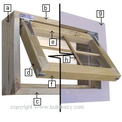 How to Make a window frame. The window frame in this project is made out of 2x6 dressed/surfaced lumber which is a common stock size. However, the actual size of the lumber when dressed finishes at approximately 1-1/2"x 51/2" and this may vary slightly from place to place so make necessary allowances. Playhouse Windows, Build A Window, Make A Window, Window Structure, Basement Window, Shed Windows, Greenhouses For Sale, Playhouse Plans, Build A Playhouse