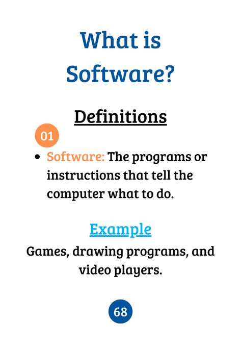 This workbook introduces young learners to software, the brain behind every computer! Through simple definitions, real-life examples, and engaging activities, first graders will learn about system software, application software, and how they make computers work and play. What Is Software, System Software, Technology Lessons, Educational Software, First Grade Resources, 7th Grade Ela, Middle School 6th Grade, Prek Math, 2nd Grade Ela