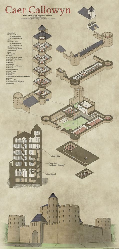 Medieval Castle Layout, Castle Layout, Castle Plans, Isometric Map, Minecraft Castle, Tabletop Rpg Maps, Rpg Maps, Rpg Map, Dungeon Maps