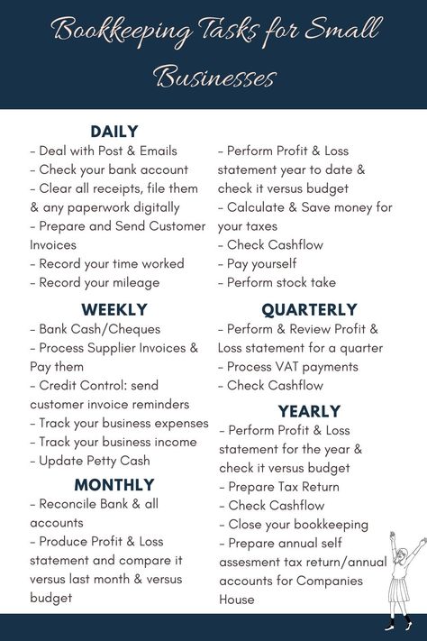 Start Up Business Checklist, Bookkeeper Office Organization, Business Daily Checklist, How To Keep Track Of Your Small Business, Checklist For New Business, Financial Planning For Business, Managing A Small Business, Business Audit Checklist, Buying A Business Checklist