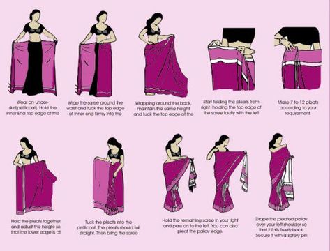 How to Wear a Saree / Sari - Draping Saree, The Traditional and Elegant Dress of Women in India - Step by Step Guide | HubPages Drape Outfits, How To Wear A Sari, Drape A Saree, India Sari, Drape Sarees, Belly Dancing Classes, Draping Styles, Saree Draping Styles, Saree Wearing Styles