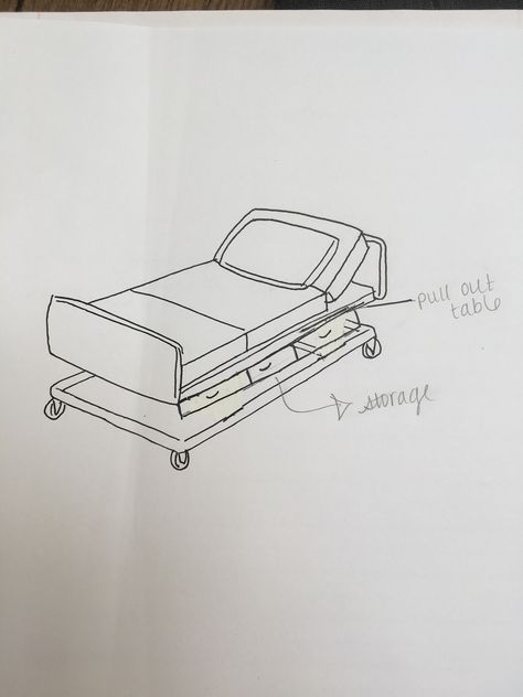 2. This is a picture of the redesign. By attaching small draws under a hospital bed, it allows for more storage without taking up any additional space in the room. These draws can be used for patient equipment and other necessary medical supplies so the nurse does not have to frequently visit the supply room. Hospital Room Drawing Reference, Hospital Room Illustration, Hospital Bed Drawing Reference, Hospital Drawing Easy, Hospital Sketch Drawings, Hospital Room Drawing, Hospital Bed Drawing, Patient Drawing, Hospital Drawing