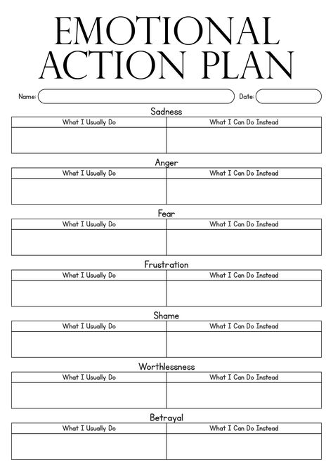 Dialectical Therapy Activities, Tip Skills Dbt, Behavioral Activation Worksheet, Therapy Goals Worksheet, Dbt Emotional Regulation Worksheet, Therapy Worksheet Dbt, Co Dependency Worksheets, Dbt Activities For Adults, Dbt Prompts