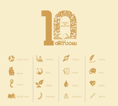 10th logo on Behance 10 Anniversary Logo, Anniversary Logo Design, 10th Anniversary Idea, 10 Logo, Anniversary Logo, 10 Year Anniversary, 10 Anniversary, 10th Anniversary, Graphic Design Logo