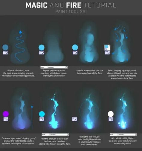 الفن الرقمي, Art Magic, Beginner Photo Editing, Seni Dan Kraf, Digital Art Beginner, Digital Painting Tutorials, Poses References, Photoshop Art, Drawing Tutorials