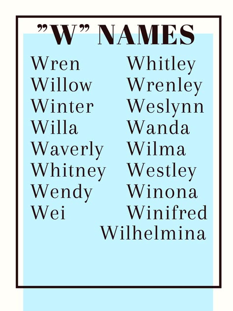 W Baby Names, W Names, Name Suggestions, Best Character Names, Baby Name List, Fantasy Names, Aesthetic Names, Pretty Names, Name Inspiration