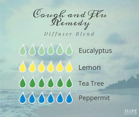 Essential Oils To Diffuse For Colds, Coughing Diffuser Blend, Essential Oil Cough Diffuser, Germ Free Diffuser Blend, No Snore Diffuser Blend, Doterra Humidifier Blends, Essential Oil Blends For Cough, Essential Oil Diffuser For Cough, Sickness Essential Oil Blend