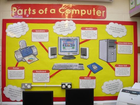 Parts of a Computer Display - A fantastic display which highlights and explains what the different parts of a computer are. Ict Display, Computer Lab Bulletin Board Ideas, Computer Bulletin Boards, Computer Lab Posters, Computing Display, Computer Lab Decor, School Computer Lab, Computer Lab Classroom, Lab Decor