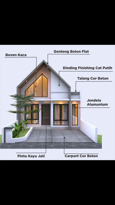 Rumah Mezanin Minimalis, Fasad Scandinavian, Rumah Skandinavia, Scandinavian Facade, House Design Minimalist, Scandinavian House Design, Home Design Architecture, Architectural Concepts, Cozy Interiors