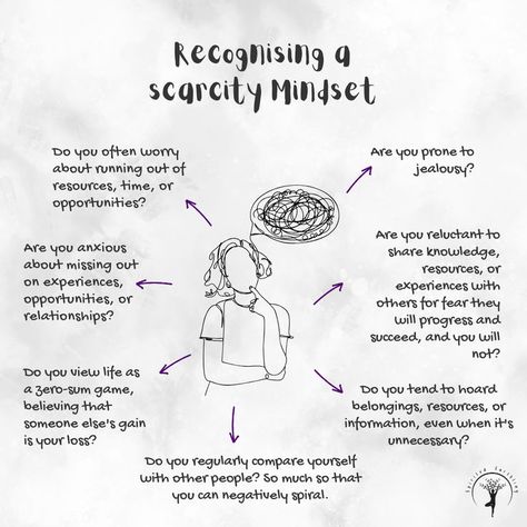 A scarcity mindset is a belief rooted in the idea that there's not enough to go around. Individuals with a scarcity mindset view life through the lens of lack and limitations. They feel life is a competition and constantly feel they are missing out, there are inadequate resources for everyone and consequently fear that there isn’t enough for them. Follow @ spiritedearthlingblog on Instagram. Read Reasons to Break Free from A Scarcity Mindset Today on Spirited Earthling Blog. Scarcity Mindset Money, Scarcity Mindset Journal Prompts, Competition Mindset, Lack Mindset, Scarcity Mindset, Aesthetic Drinks, Behavior Therapy, Dialectical Behavior Therapy, Feeling Inadequate