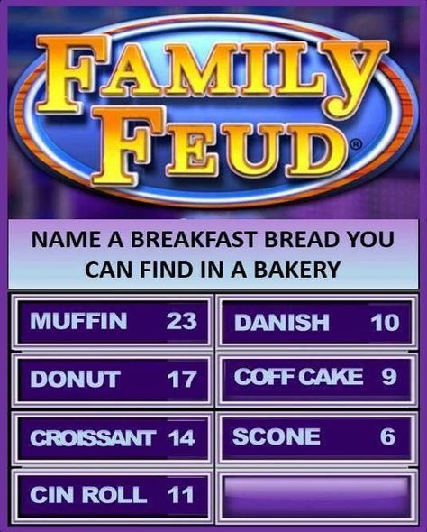 Family Fued Game Diy, Family Fued Game Diy Board, Diy Family Feud Game, Diy Family Feud, Pampered Chef Party Games, Traitors Game, Liam Hennessy, Family Game Night Basket, Family Feud Board