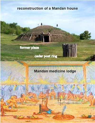 Earth Lodges of the Mandan, Arikara and Hidatsa Metis Culture, Earth Lodge, Native American Houses, Indian Wisdom, Earth Building, Native American Village, Land Ideas, Different House Styles, Sweat Lodge