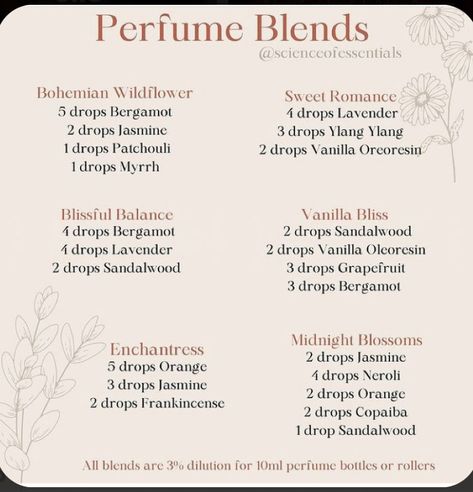 Essential Oils Meaning, Essential Oils For Perfume, Vanilla Essential Oil Perfume Recipes, How To Make Your Own Perfume, Essential Oil Blends For Deodorant, Pheromone Perfume Diy, Fragrance Oil Recipes, Natural Perfume Recipes, Hair Perfume Diy