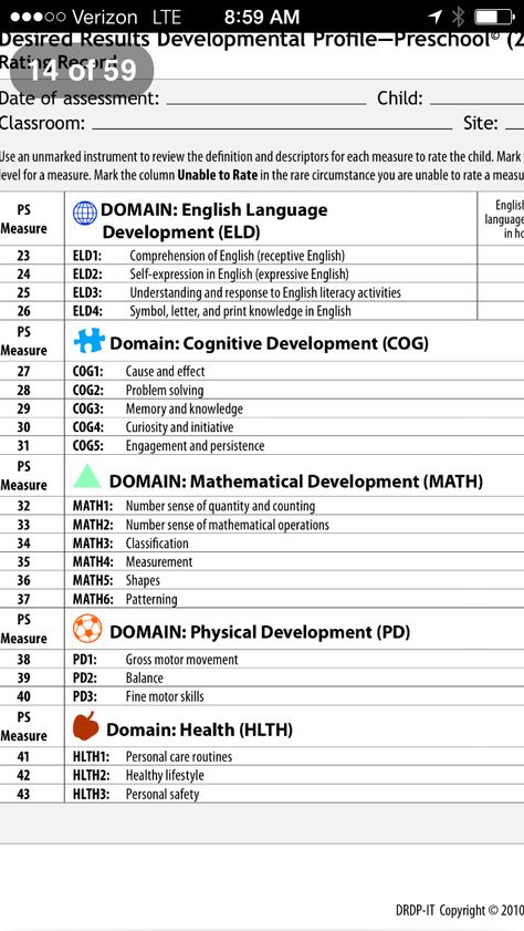 DRDP lesson plan ideas and info Cda Portfolio, Classroom Rainbow, Lesson Plan Ideas, Preschool Assessment, Creative Lesson Plans, Lesson Plan Template, Recreation Therapy, Education Quotes Inspirational, Preschool Lesson Plan